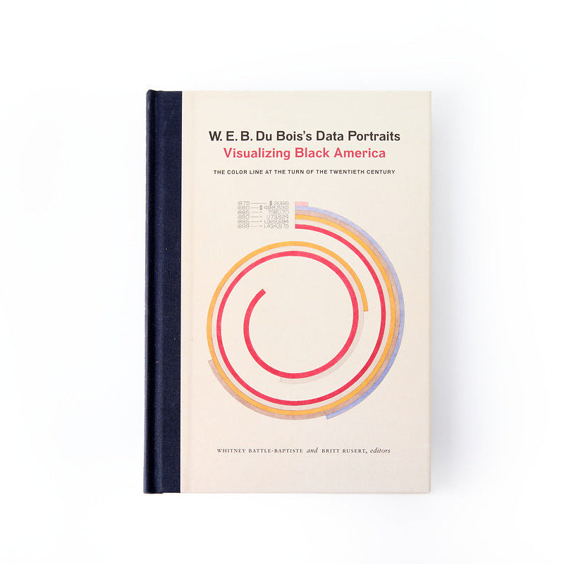 W. E. B. Du Bois's Data Portraits